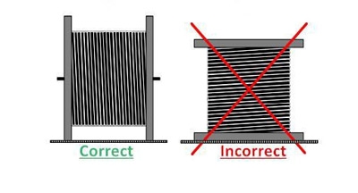 دستورالعمل‌های لازم برای کابل‌کشی فیبر نوری